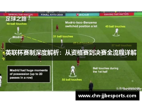英联杯赛制深度解析：从资格赛到决赛全流程详解