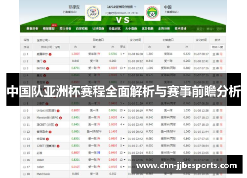 中国队亚洲杯赛程全面解析与赛事前瞻分析
