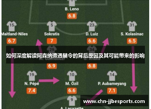 如何深度解读阿森纳遭遇禁令的背后原因及其可能带来的影响