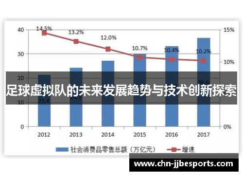 足球虚拟队的未来发展趋势与技术创新探索 足球虚拟队的未来发展趋势与技术创新探索
