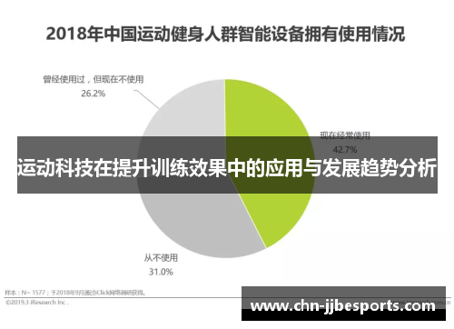 运动科技在提升训练效果中的应用与发展趋势分析