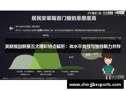 英联级别联赛五大精彩特点解析:高水平竞技与独特魅力并存 英联级别联赛五大精彩特点解析:高水平竞技与独特魅力并存