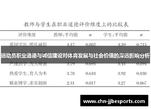 运动员职业道德与诚信建设对体育发展与社会价值的深远影响分析