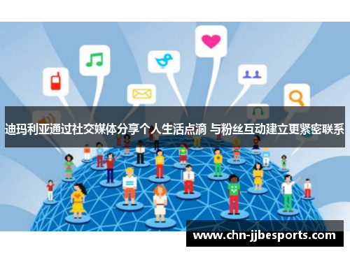迪玛利亚通过社交媒体分享个人生活点滴 与粉丝互动建立更紧密联系 迪玛利亚通过社交媒体分享个人生活点滴 与粉丝互动建立更紧密联系