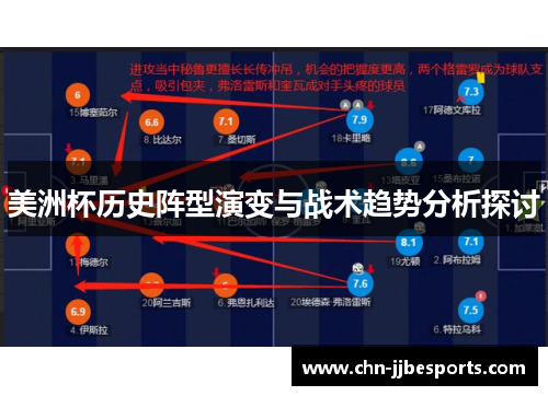 美洲杯历史阵型演变与战术趋势分析探讨