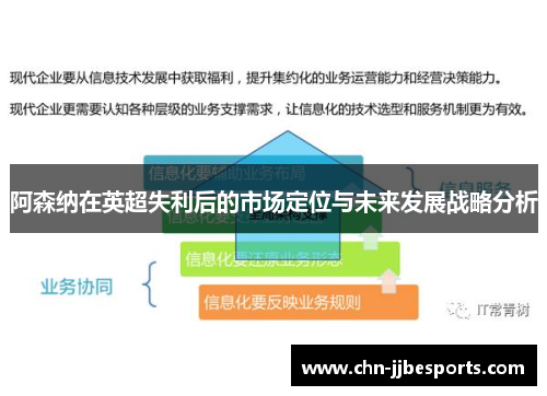 阿森纳在英超失利后的市场定位与未来发展战略分析 阿森纳在英超失利后的市场定位与未来发展战略分析