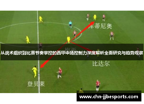 从战术组织到比赛节奏掌控的西甲中场控制力深度解析全面研究与趋势观察 从战术组织到比赛节奏掌控的西甲中场控制力深度解析全面研究与趋势观察