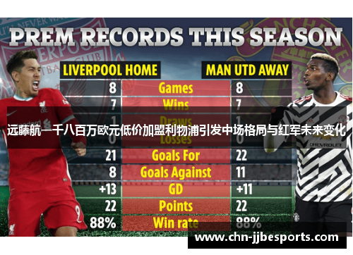 远藤航一千八百万欧元低价加盟利物浦引发中场格局与红军未来变化